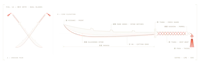 a drawing of a samurai sword